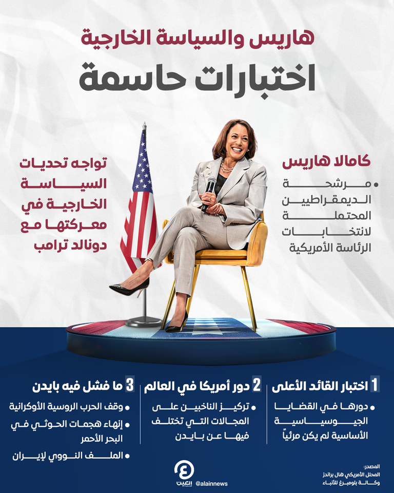 كامالا هاريس