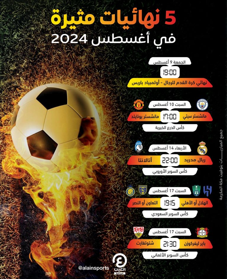 5 نهائيات مثيرة في أغسطس مانشستر سيتي