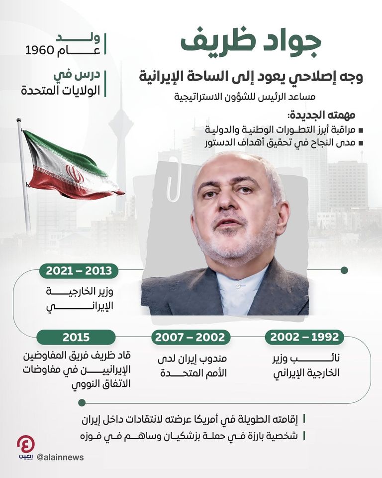 محمد جواد ظريف