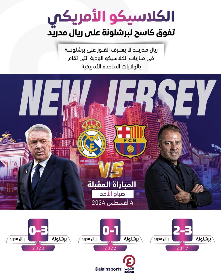 ريال مدريد ضد برشلونة