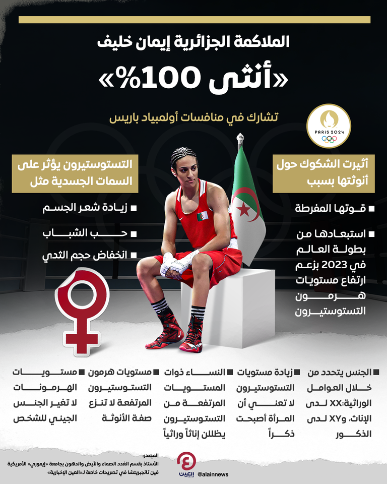 الملاكمة الجزائرية إيمان خليف