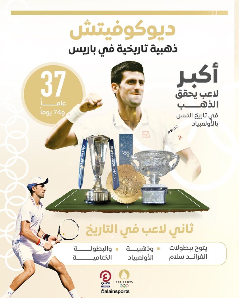 ألكاراز وديوكوفيتش