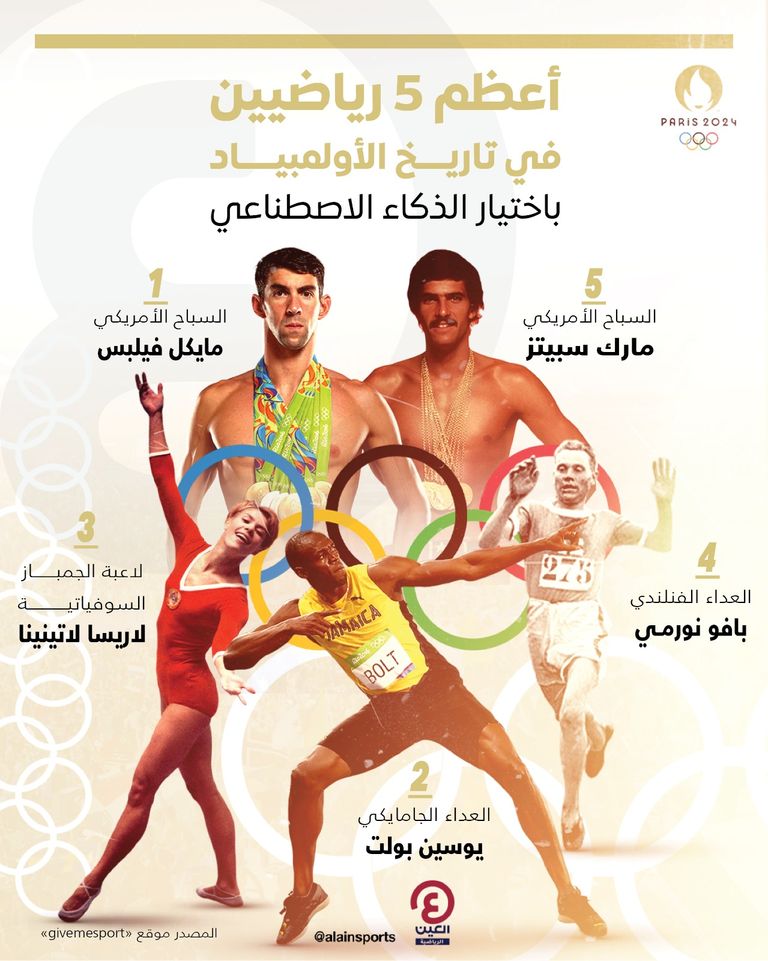 مايكل فيلبس 