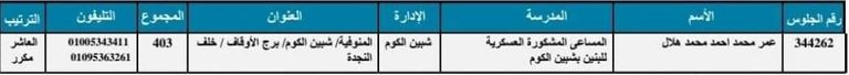 طالبات بعد انتهاء امتحانات ثانوية عامة - وكالات