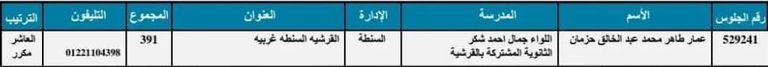 طالبات بعد انتهاء امتحانات ثانوية عامة - وكالات