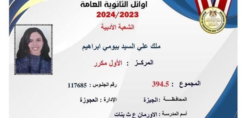 طلاب يحتفلون بالنجاح