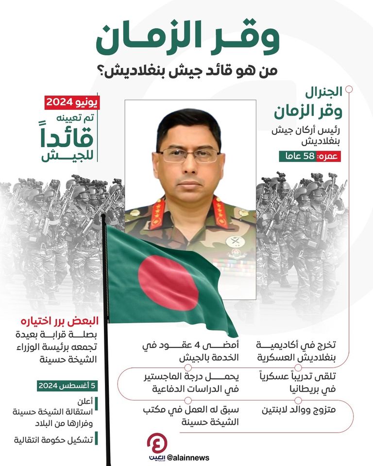 الجنرال وقر الزمان قائد جيش بنغلاديش