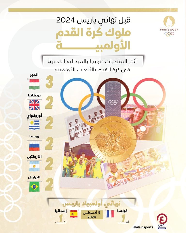 منتخب فرنسا