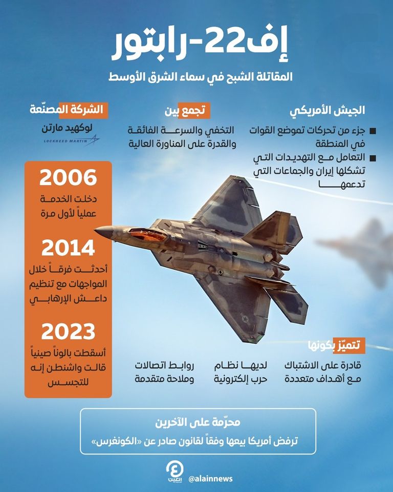 المقاتلة إف-22