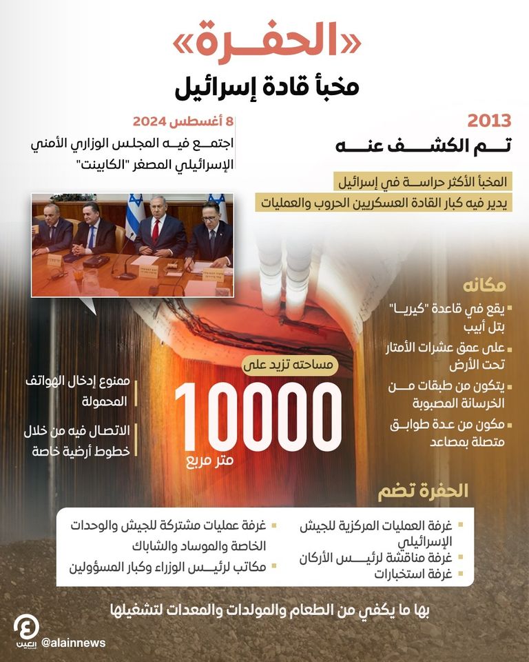 نتنياهو في اجتماع سابق للكابينت