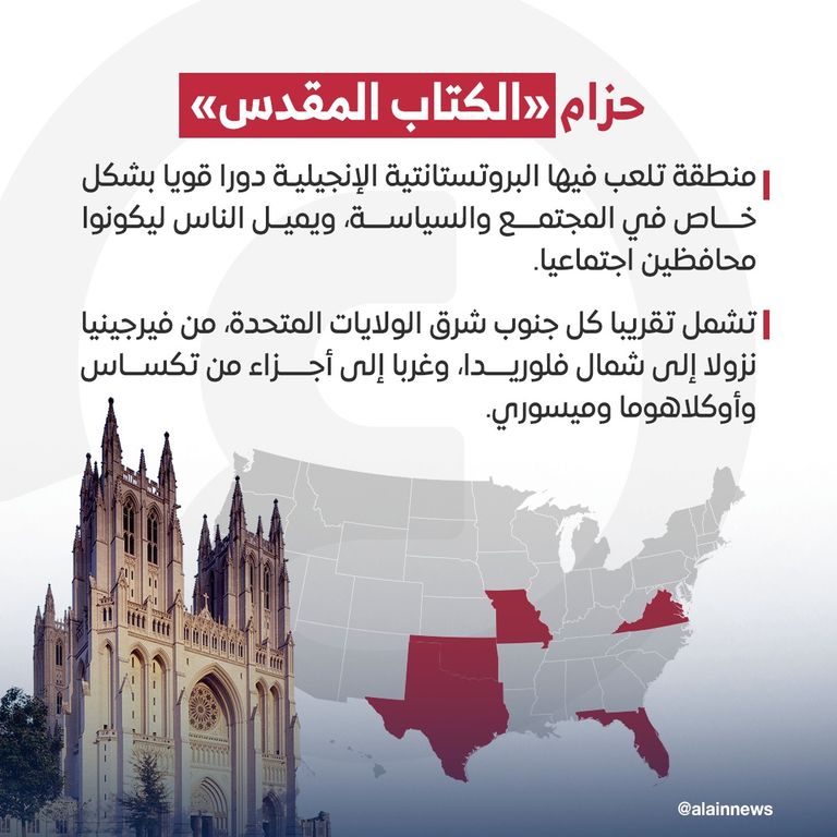 علم الولايات المتحدة