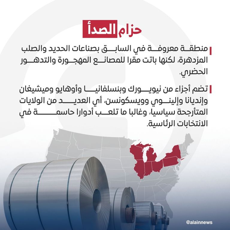 علم الولايات المتحدة