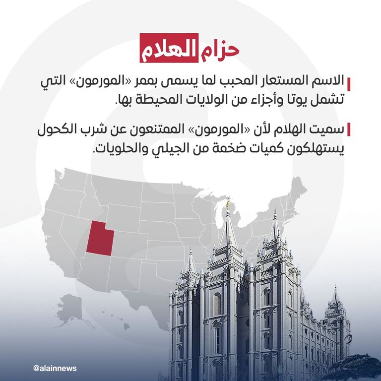 علم الولايات المتحدة