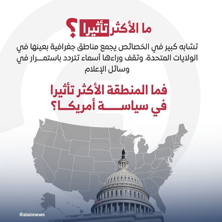 علم الولايات المتحدة
