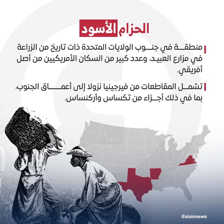 علم الولايات المتحدة