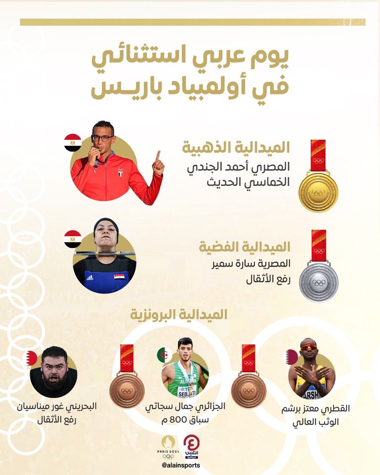 غور ميناسيان