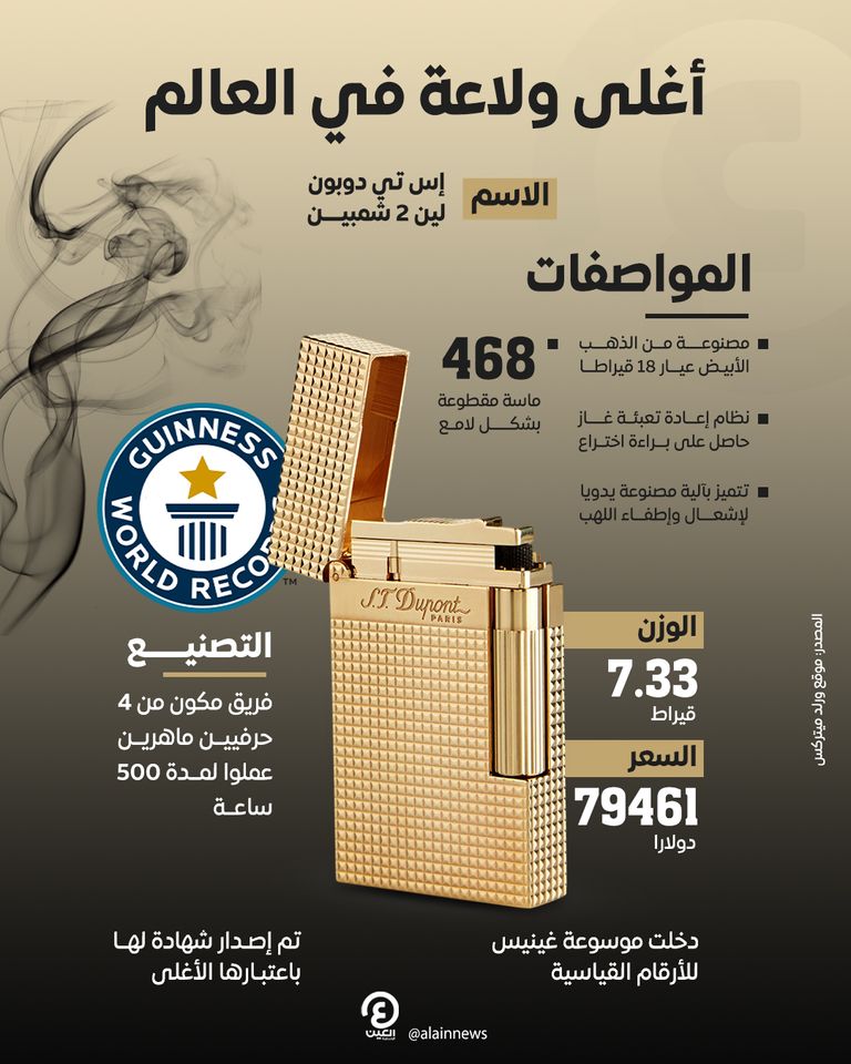 أغلى ولاعة في العالم أغلى ولاعة في العالم