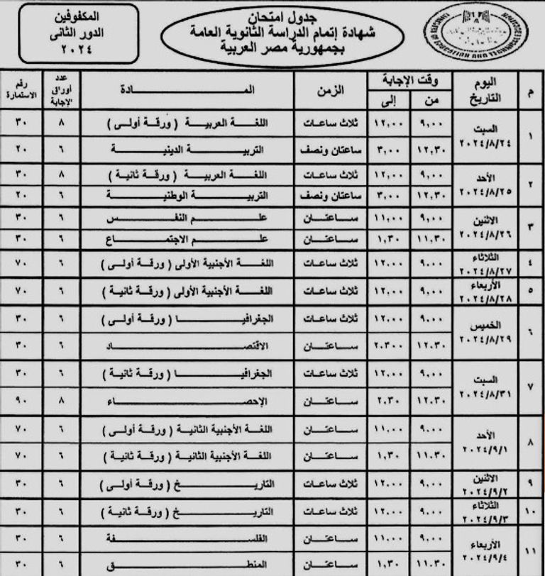 طلاب الثانوية يؤدون الامتحانات في مصر