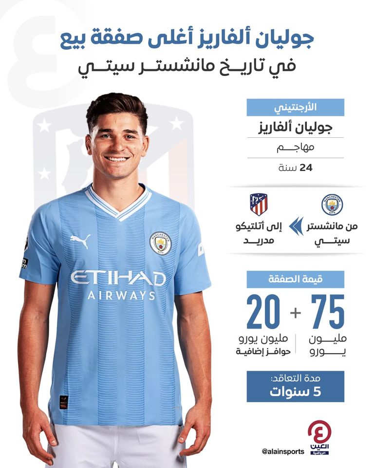 جوليان ألفاريز جوليان ألفاريز