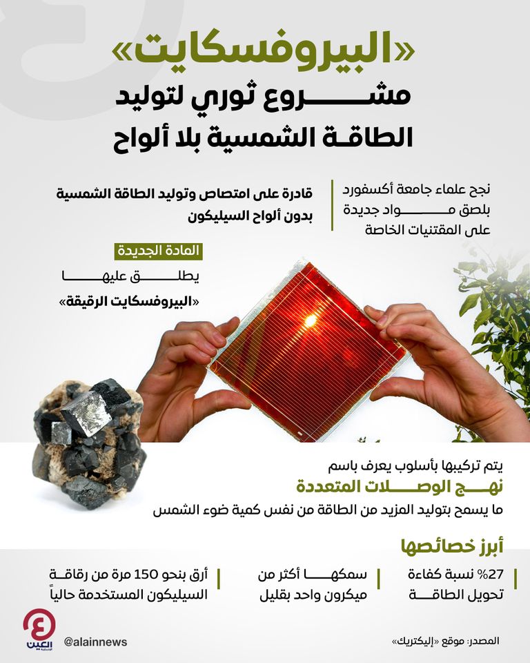 مشروع ثوري ينجح في توليد الطاقة الشمسية بلا ألواح