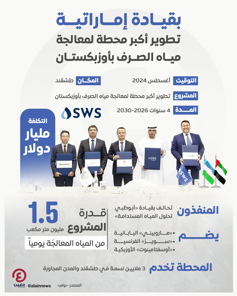 جانب من الاتفاقية