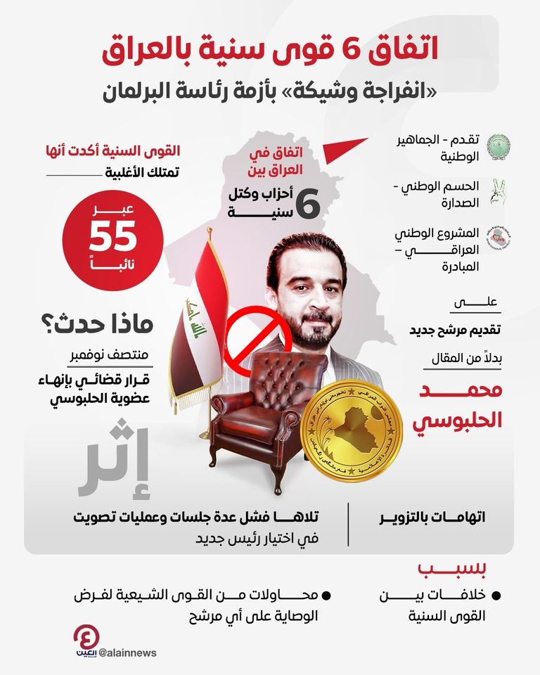 مجلس النواب العراقي- أرشيفية