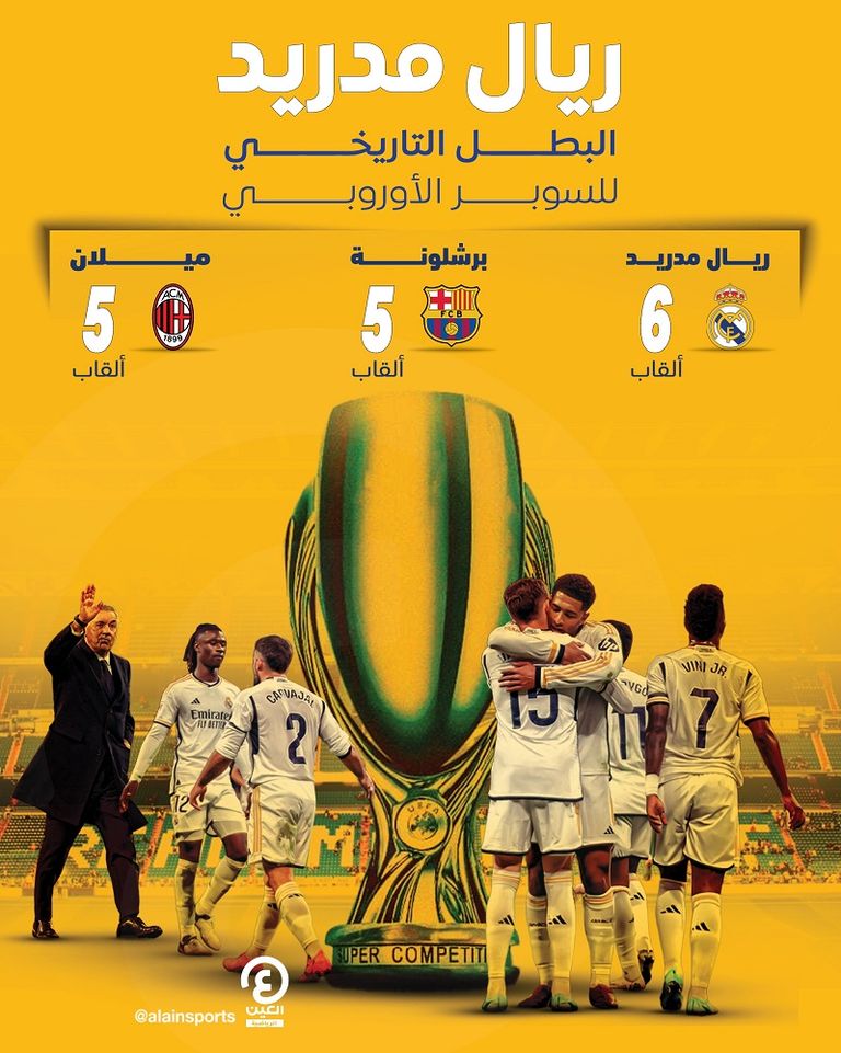 ريال مدريد بطل السوبر الأوروبي