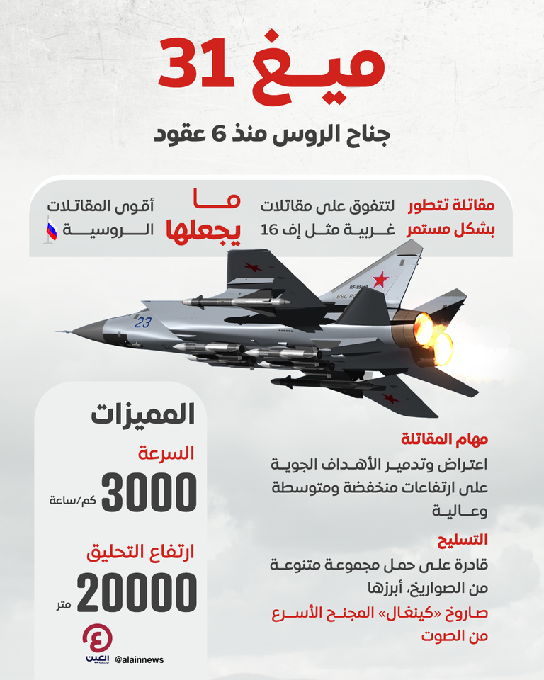 مقاتلة ميغ 31