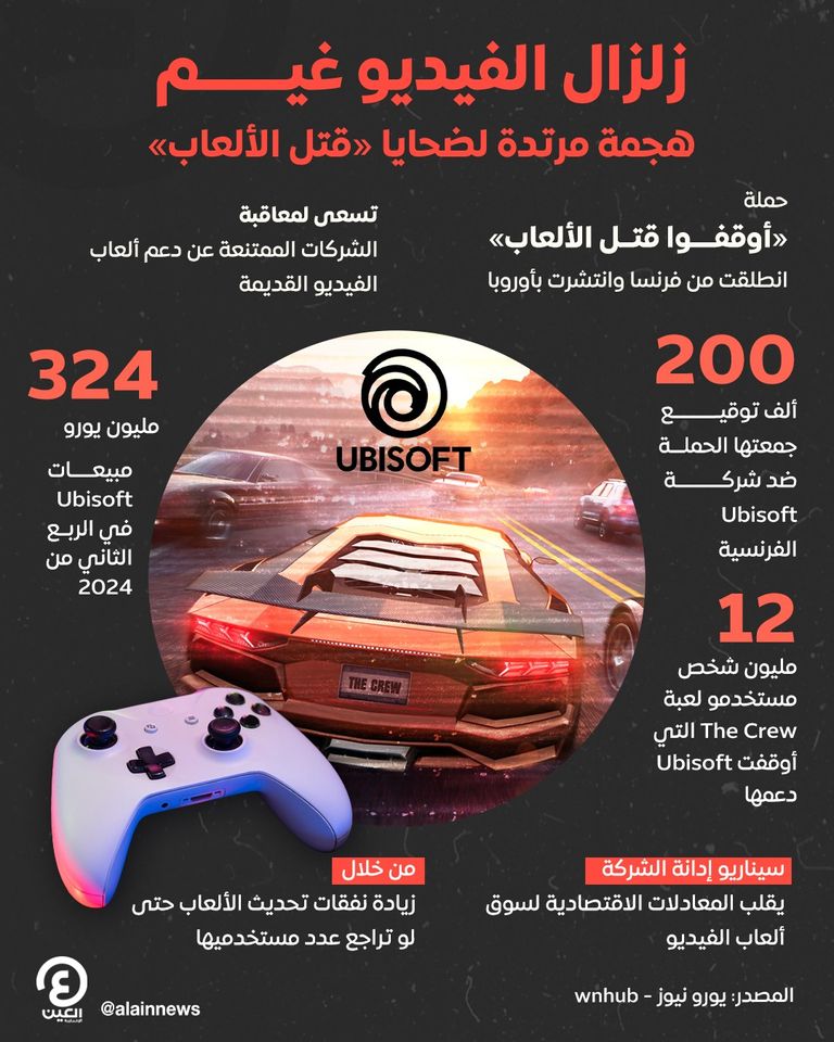 ألعاب الفيديو غيم