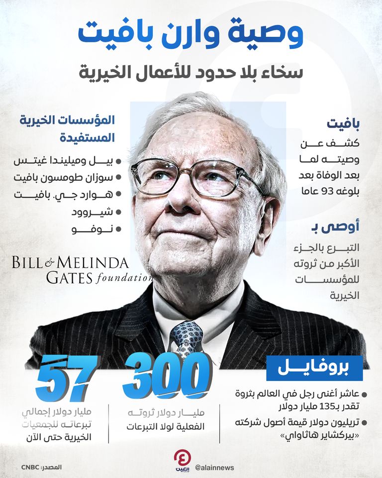 الملياردير وارن بافيت