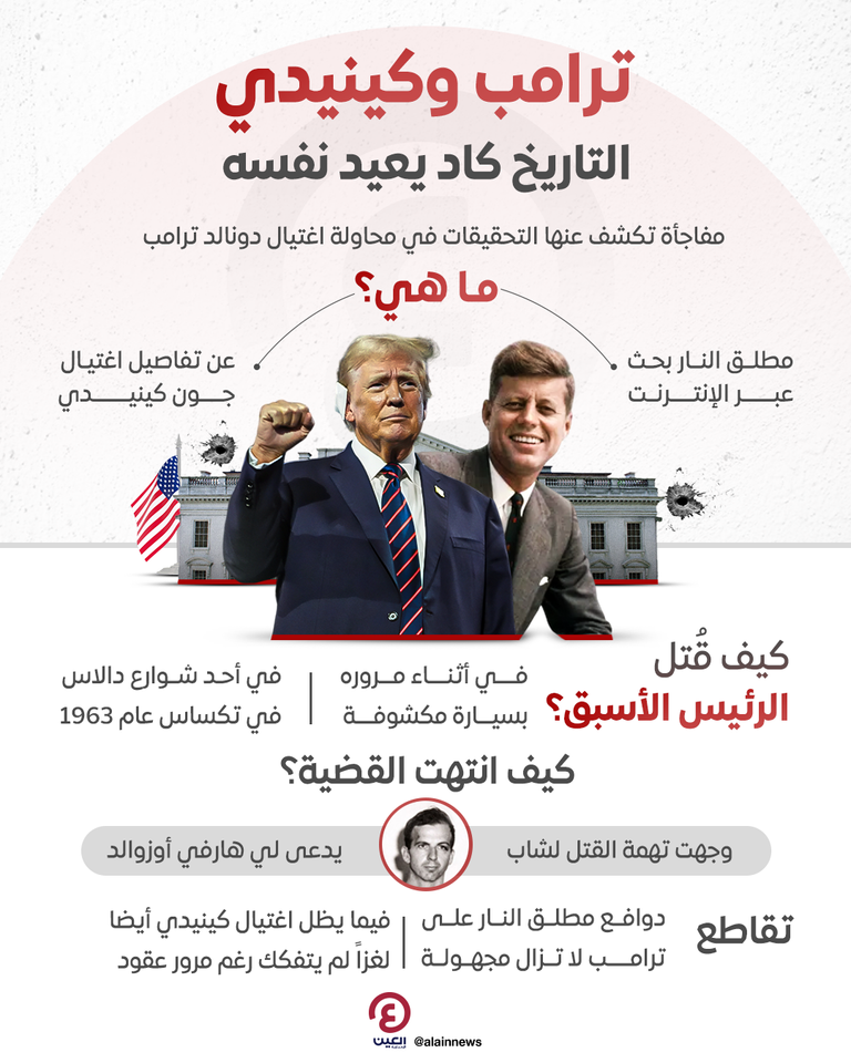 هاريس وترامب