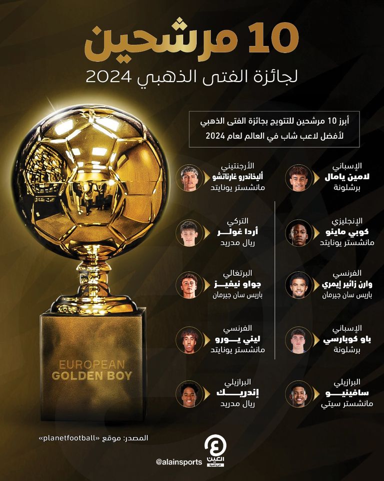 لامين يامال نجم برشلونة الواعد