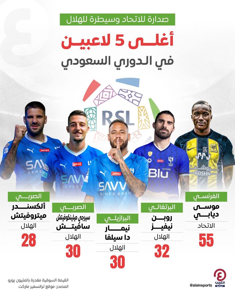 الهلال السعودي