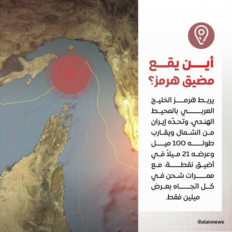 مضيق هرمز - أرشيفية 