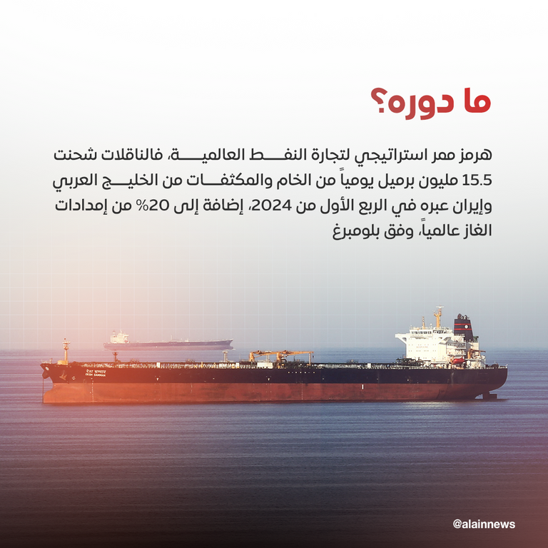 مضيق هرمز - أرشيفية 