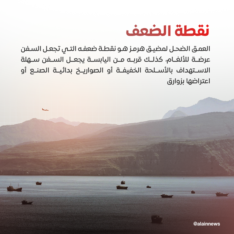 مضيق هرمز - أرشيفية 