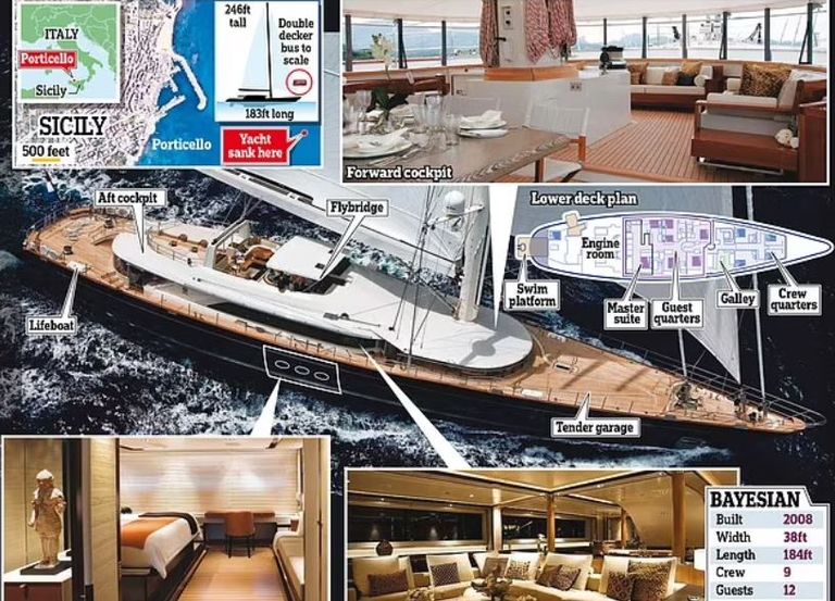 الملياردير البريطاني مايك لينش