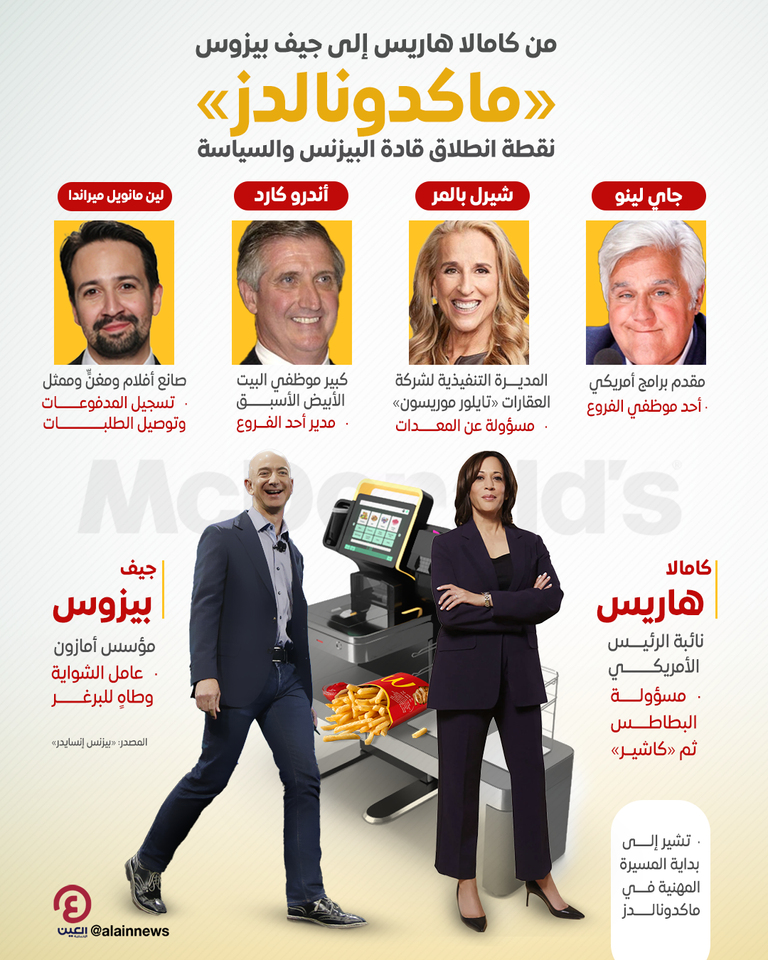 كامالا هاريس وجيف بيزوس