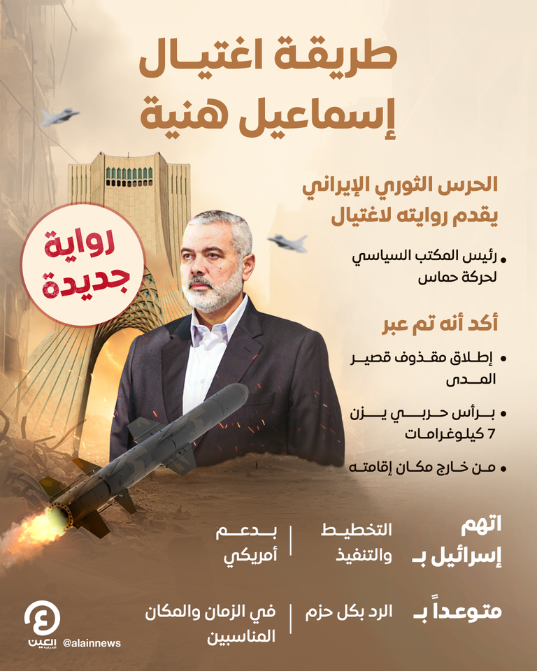 خامنئي وبزشكيان في صلاة جنازة هنية