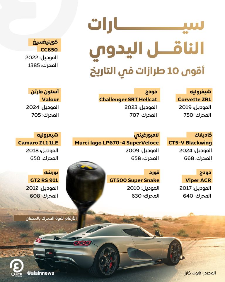سيارات الناقل اليدوي.. أقوى 10 طرازات في التاريخ سيارات الناقل اليدوي.. أقوى 10 طرازات في التاريخ