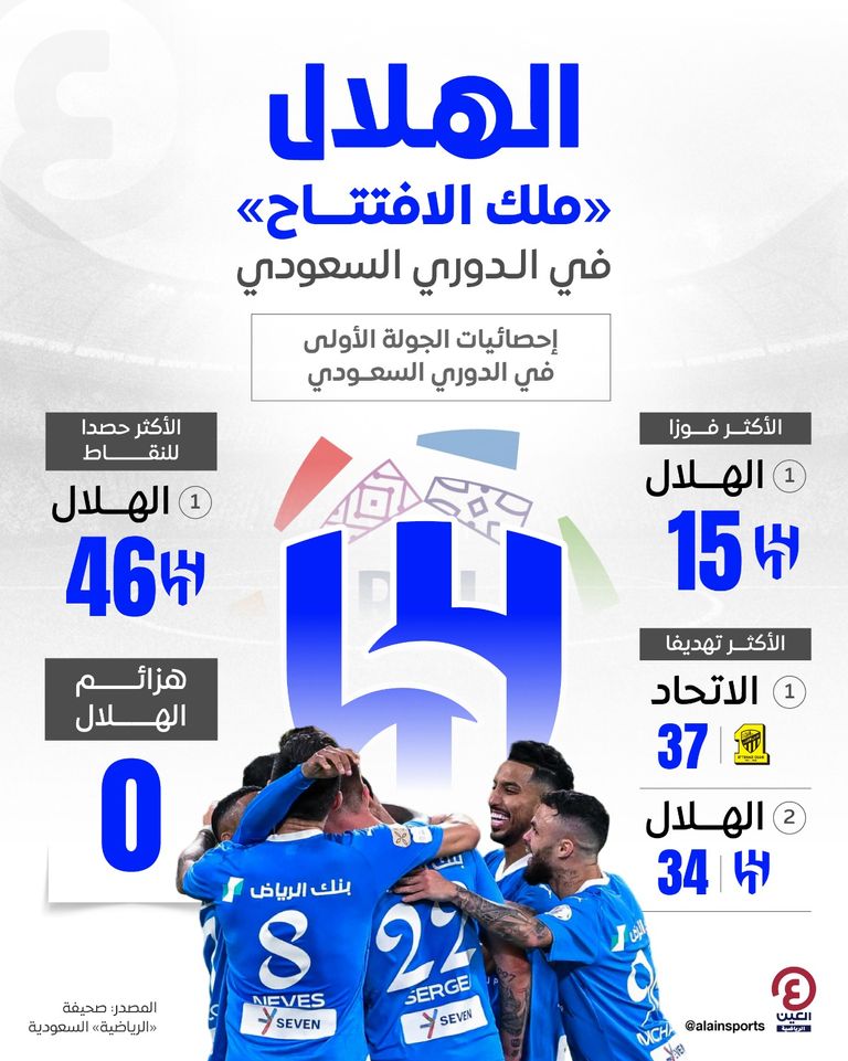 الهلال السعودي