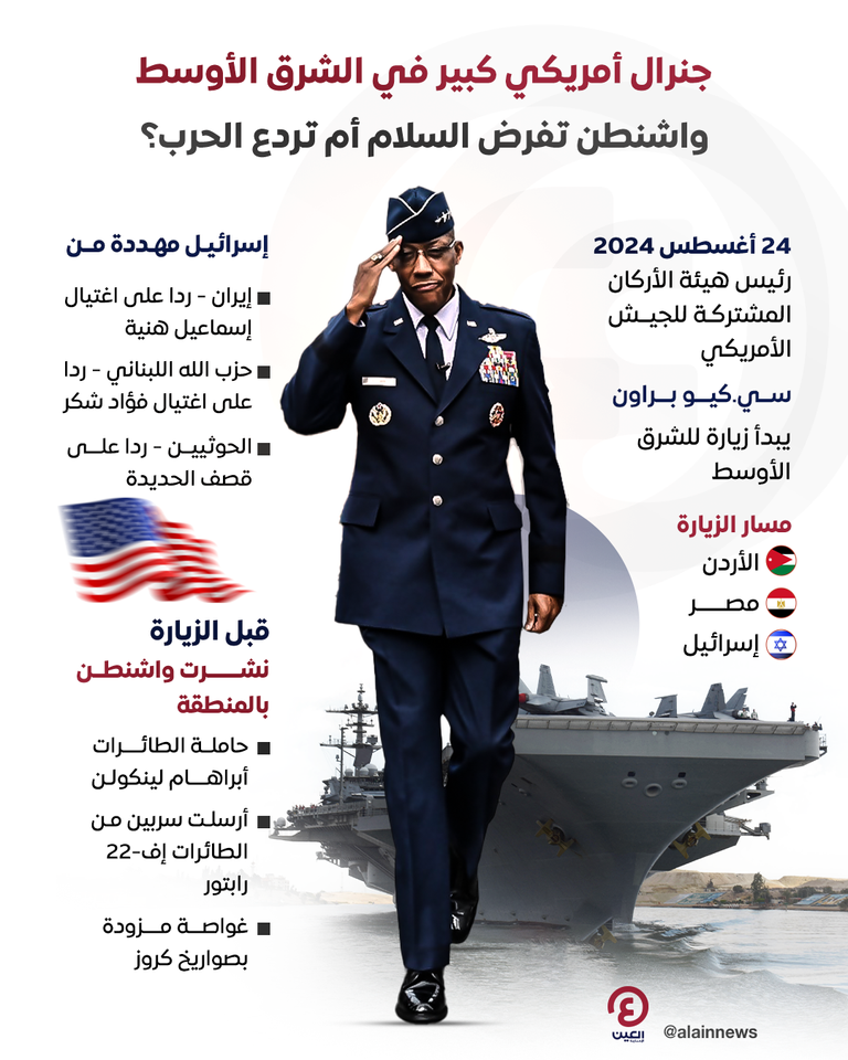 رئيس هيئة الأركان المشتركة للجيش الأمريكي سي.كيو براون 