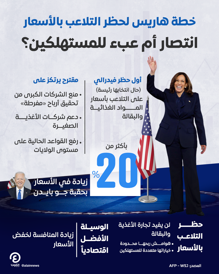 كامالا هاريس