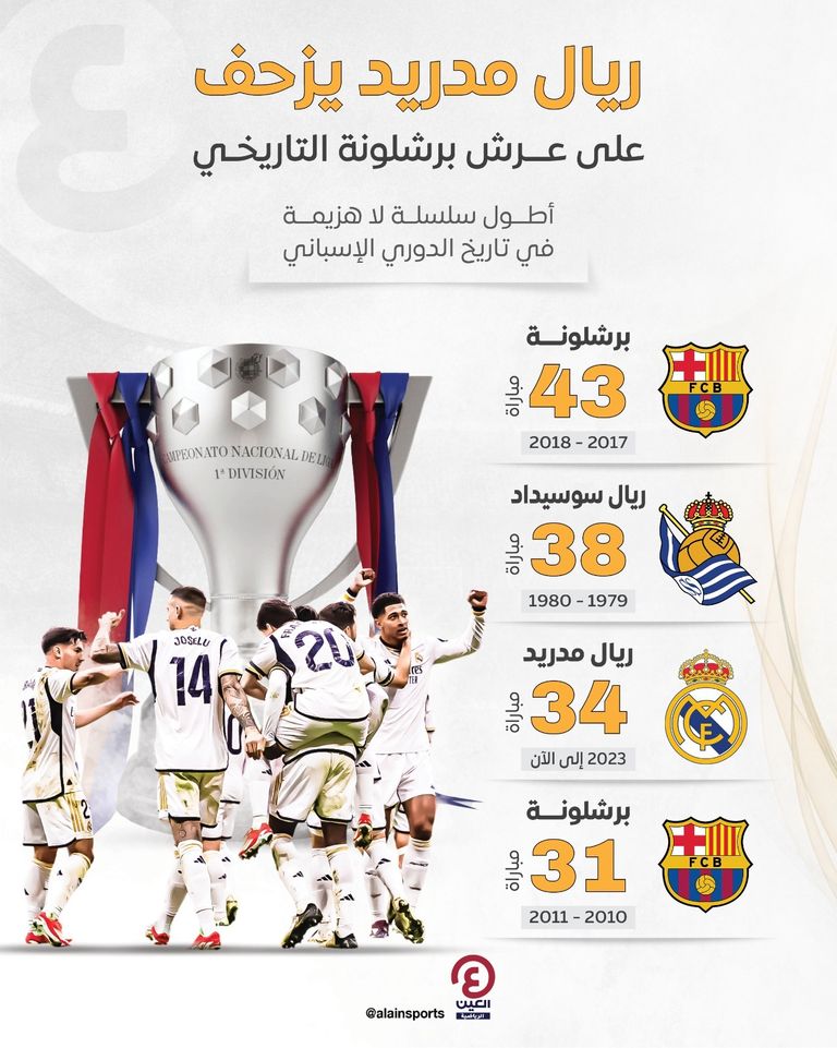 ريال مدريد