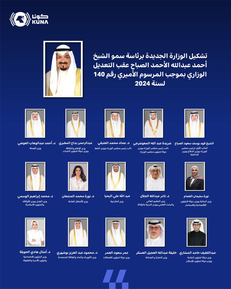 شعار مجلس الوزراء في الكويت