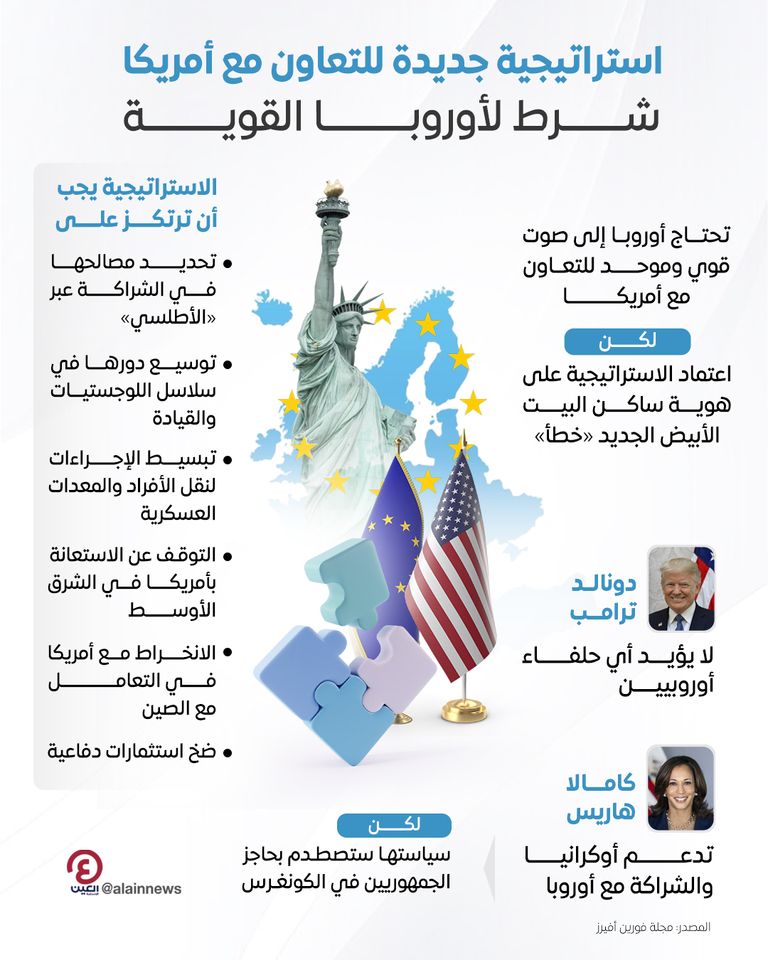 أوروبا والتعاون مع أمريكا