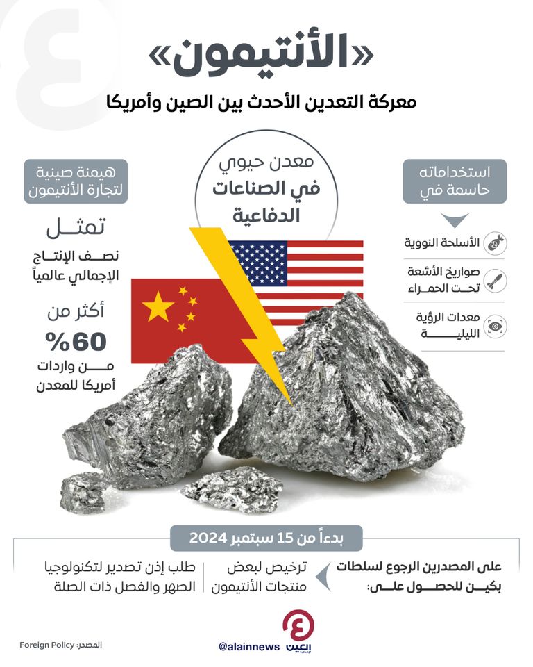 معدن الأنتيمون