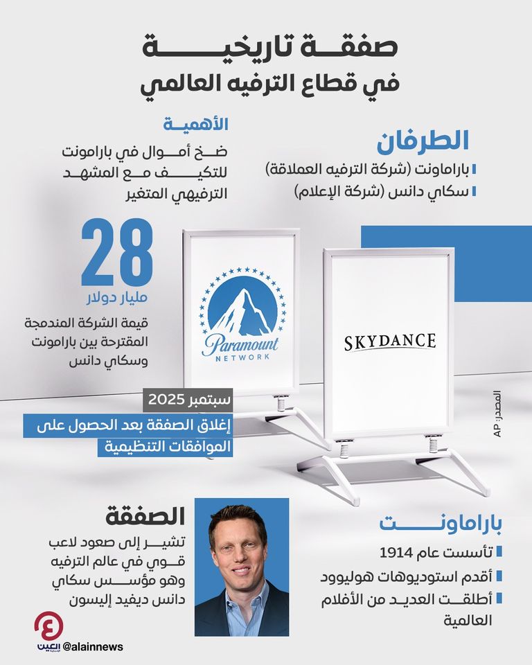 سكاي دانس وباراماونت