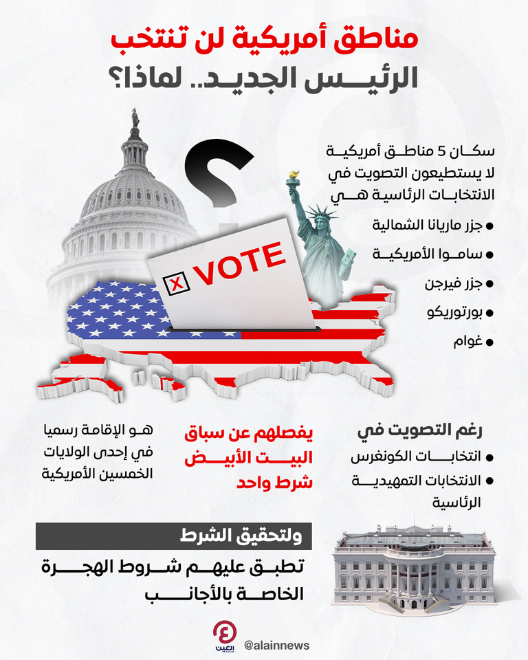 مظاهرات احتجاجية في أمريكا ضد الحرب في غزة