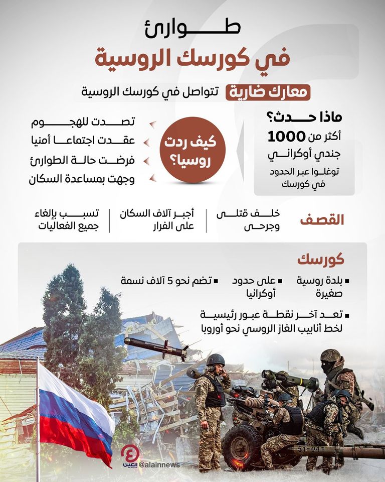 مبنى متضرر في كورسك